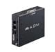 ADLINK Technology ADM-IM10