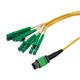 L-Com MPFB8OS2-20LCAP-3