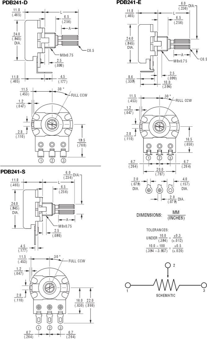 Sean Silas Signature Guitar Potentiometers Bourns Mouser