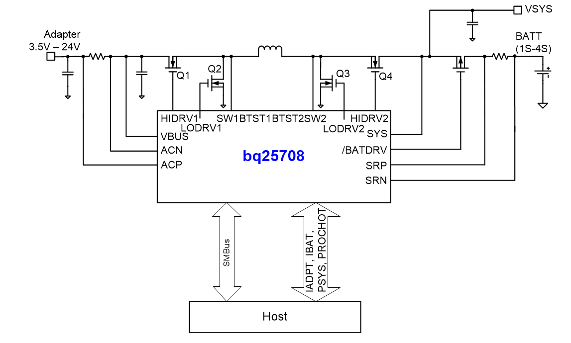 BQ25708 SMBus BuckBoost Charge Controllers TI Mouser