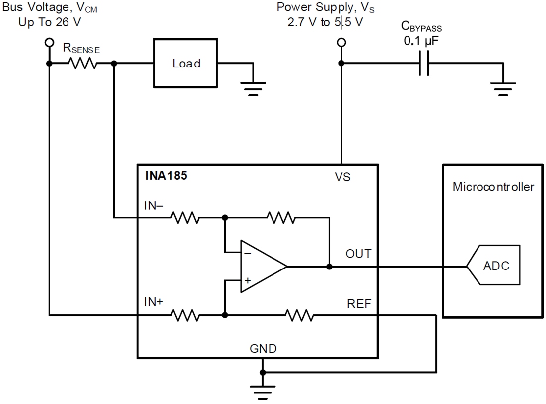 INA185/INA185Q1 Current Sense Amplifier TI Mouser