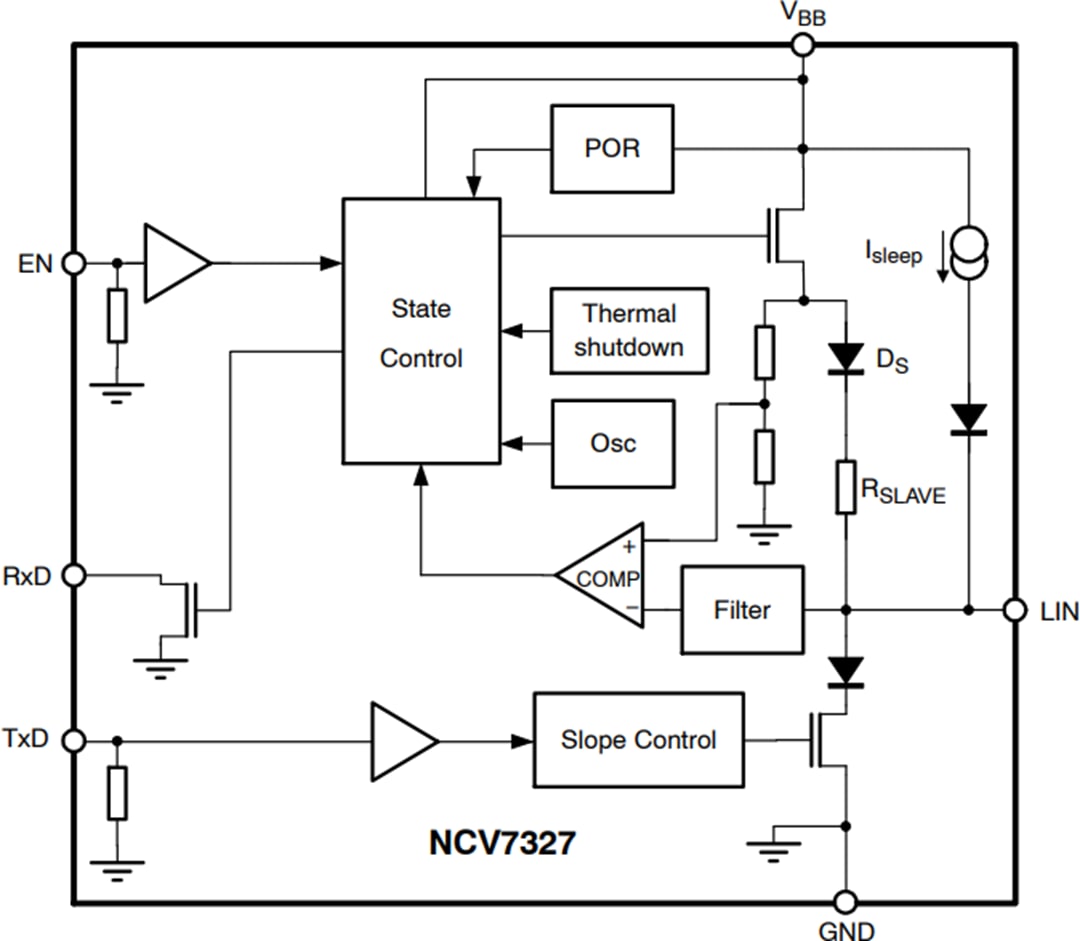 NCV7327 StandAlone LIN Transceiver ON Semi Mouser