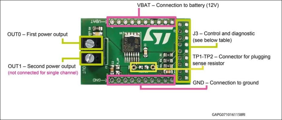 STMicroelectronics EV-VN7004CH & EV-VN7004CLH Evaluation Boards