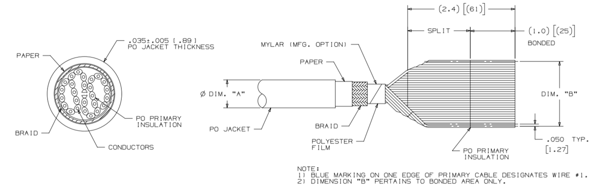Schematic - 3M HF659 Shielded/Jacketed Halogen-Free Cables Schematic - 3M HF659 Shielded/Jacketed Halogen-Free Cables