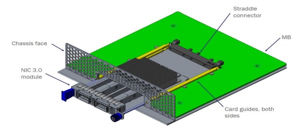 Chart - Laird Technologies Precision Metals – NIC 3.0 EMI Gaskets