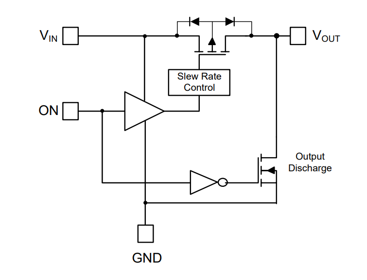 Block Diagram - Diodes Incorporated AP22908 Slew Rate Controlled Load Switch