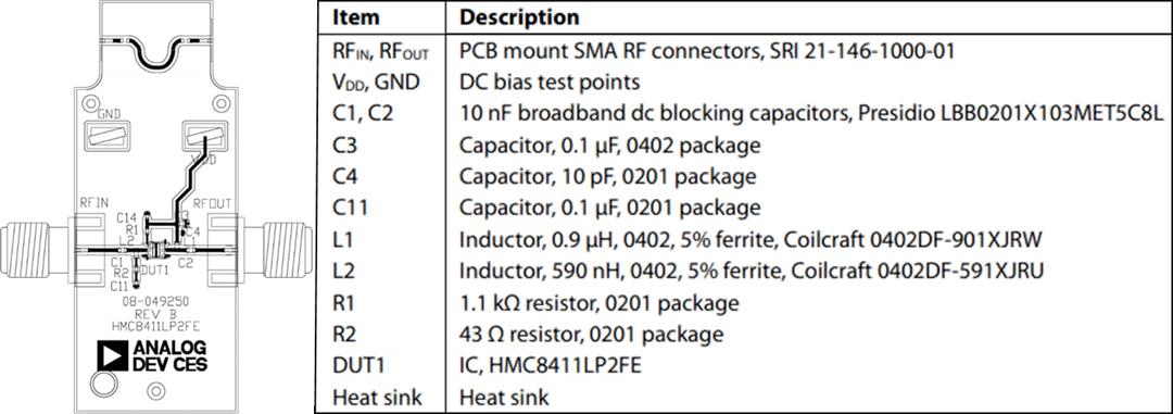 Mechanical Drawing - Analog Devices Inc. EVAL-HMC8411 Evaluation Board Mechanical Drawing - Analog Devices Inc. EVAL-HMC8411 Evaluation Board