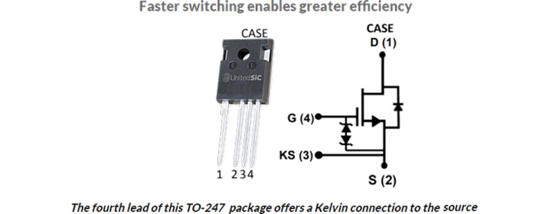 UnitedSiC UJ4C 750V Gen 4 SiC FETs UnitedSiC UJ4C 750V Gen 4 SiC FETs