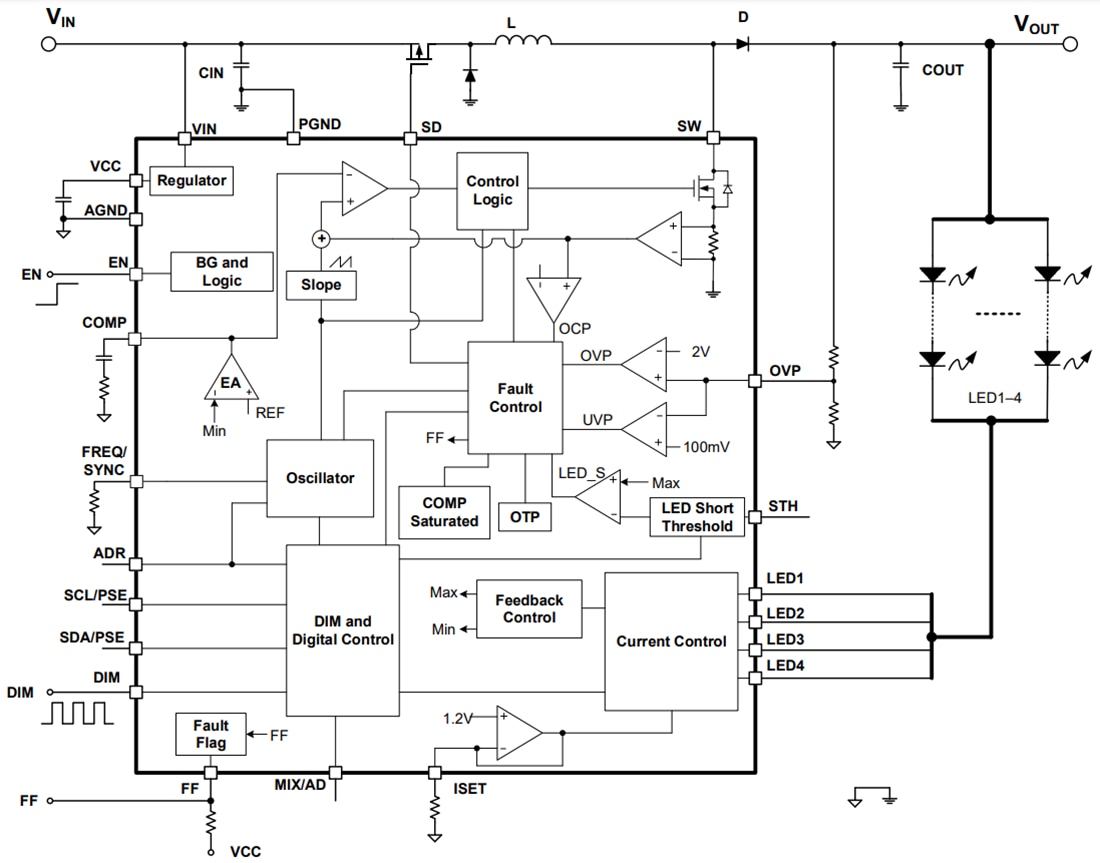 Block Diagram - Monolithic Power Systems (MPS) MP3364 4-Channel Boost WLED Driver Block Diagram - Monolithic Power Systems (MPS) MP3364 4-Channel Boost WLED Driver