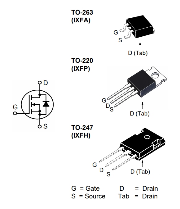 IXYS X2-Class HiPerFET™ Power MOSFETs