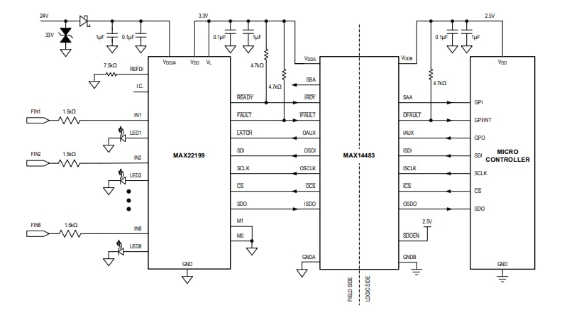Block Diagram - Analog Devices / Maxim Integrated MAX22199 Octal Industrial Digital Input Block Diagram - Analog Devices / Maxim Integrated MAX22199 Octal Industrial Digital Input