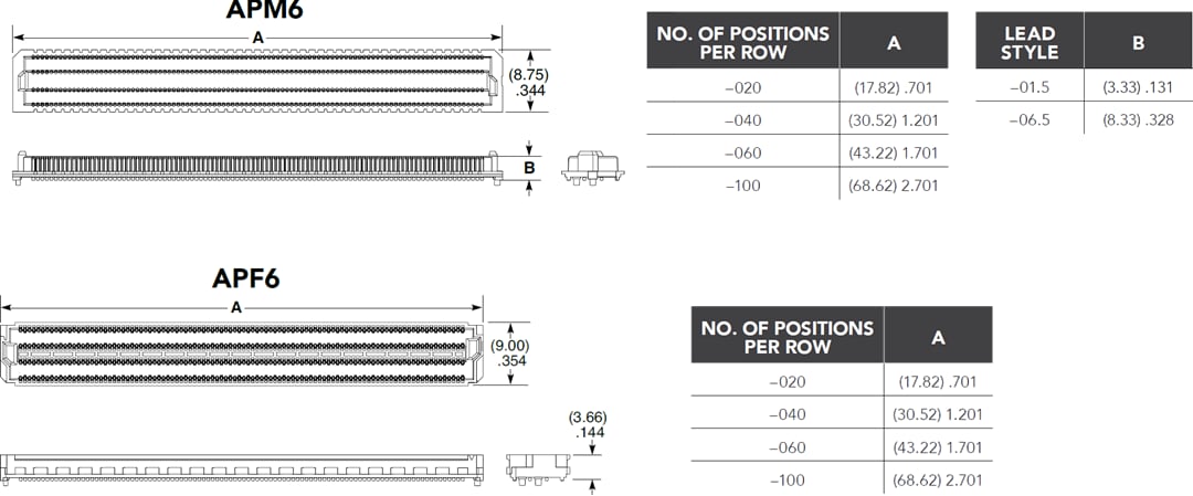 Mechanical Drawing - Samtec APF6 & APM6 AcceleRate® High-Performance Arrays