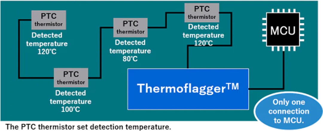 Application Circuit Diagram - Toshiba Thermoflagger™ Over-Temperature ICs Application Circuit Diagram - Toshiba Thermoflagger™ Over-Temperature ICs