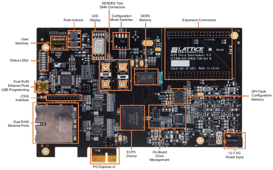 Lattice Semiconductor ECP5 Versa Development Boards