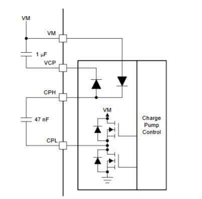 Charge pump architecture for the DRV832X