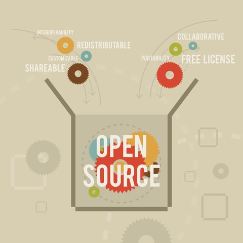 Open-source