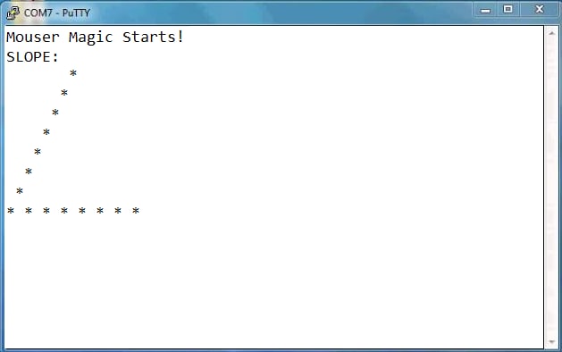 Output will be displayed in a serial terminal.