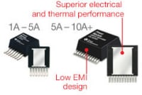 National Products from Texas Instruments SIMPLE SWITCHER® Power Modules